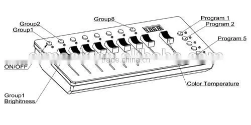Remote Controller Studio Accessory Support DMX 512 Protocol photo-3