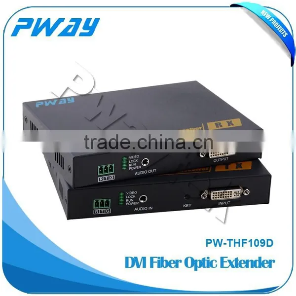 1080P 1310nm/1550nm Factory Fiber Optic Dvi Transmitter Receiver up to 10km photo-4