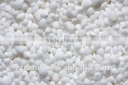 Granular Urea