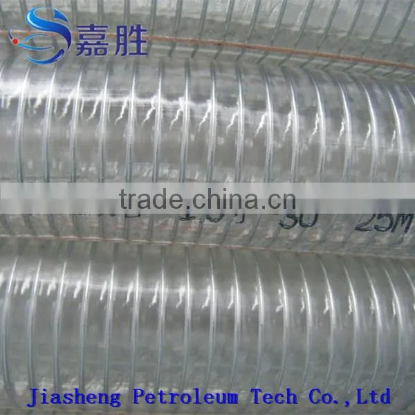Factory Supply Steel Wire Reinforced Spring Pvc Hose Pipe photo-5