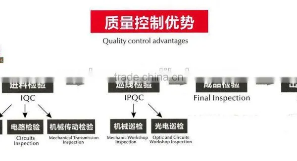MC 2040 Automatic Wood Carving Machine Cnc Engraver Router photo-5
