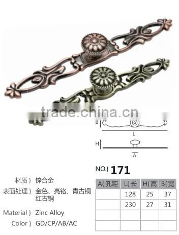 Popular Handle 2016 photo-3