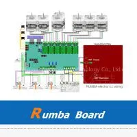 Manufacturer Price 3D Printer Parts MainBoard Rumba Board photo-3