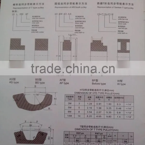 T5 T10 Type Good Quality Timing Pulley photo-2