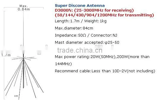SUPPER DISCONE ANTENNA D150 50-1500MHZ,multi Band Antenna,wide Band Antenna photo-6