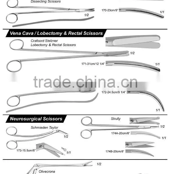 22.5 cm Mayo-Harrington Straight ,Surgical Scissor,surgical Dressing Scissors photo-5