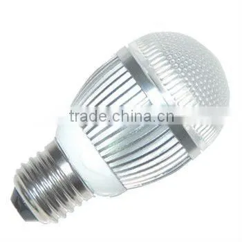 Led Birnen photo-5