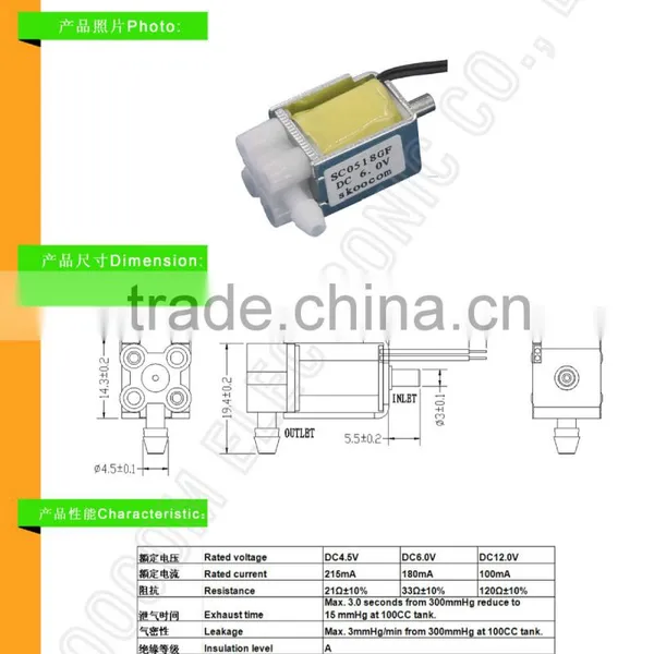 3 Way Gas Valve,gas Valve Types photo-2