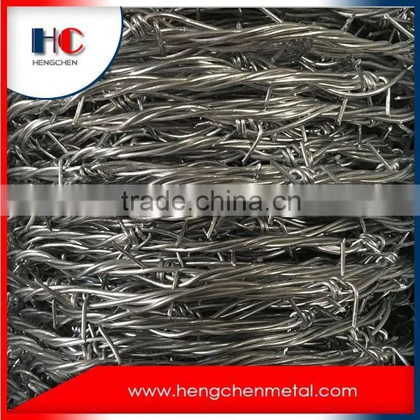 Cheap Price Razor Barbed Wire photo-4