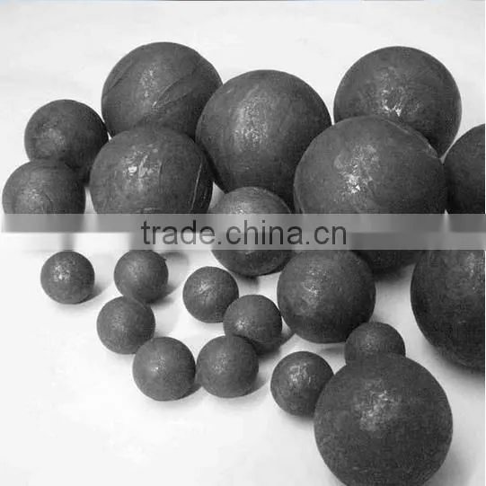 Carbon Steel Steel Ball for Mine Machinery photo-2