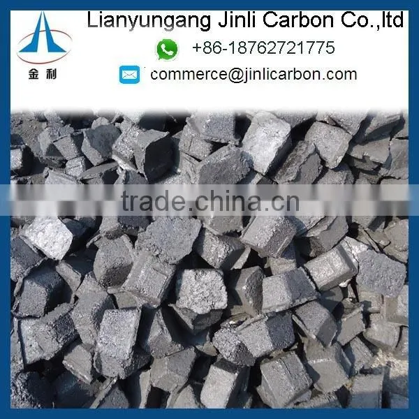 Ferrotitanium Use Carbon Electrode Paste photo-4