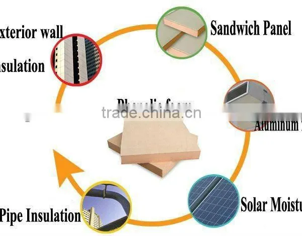Phenolic Foam