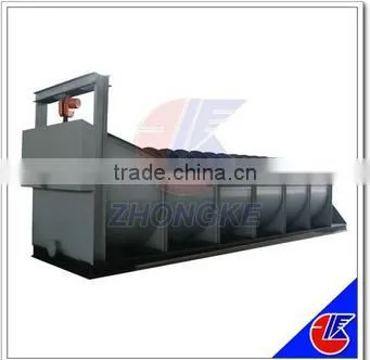 2015 Factory Price xl Series Washers photo-6