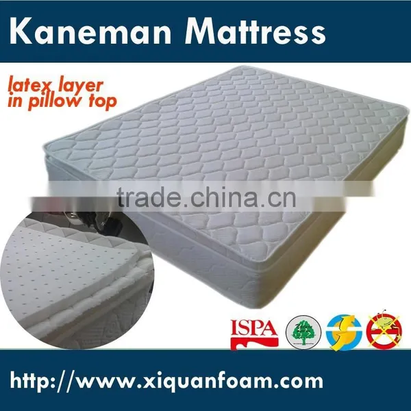 2016 Sweet Dreams Natural Latex Mattress Home Furniture Latex Pocket Coil Spring Mattress photo-2