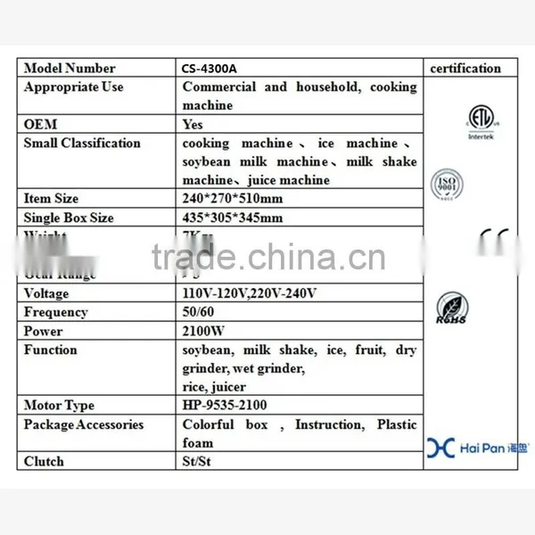 High Power Professional Kitchen BlenderHigh Power Cordless Food Processor Cake Food Mixer photo-6