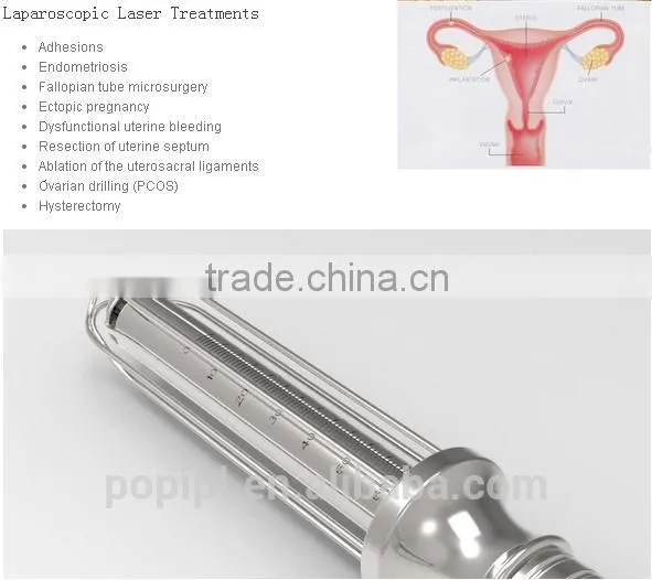 Vaginal Rejuvenation Tightening Laser Co2 China Factory Supplier Popipl photo-6