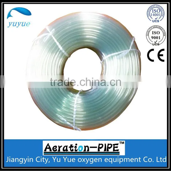 Aero-tube (plastic Accessories)