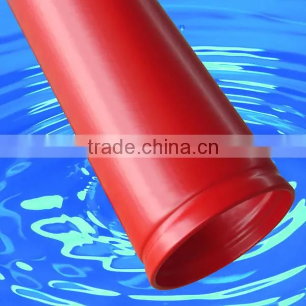Grooved Fire Fighting Steel Pipe photo-4