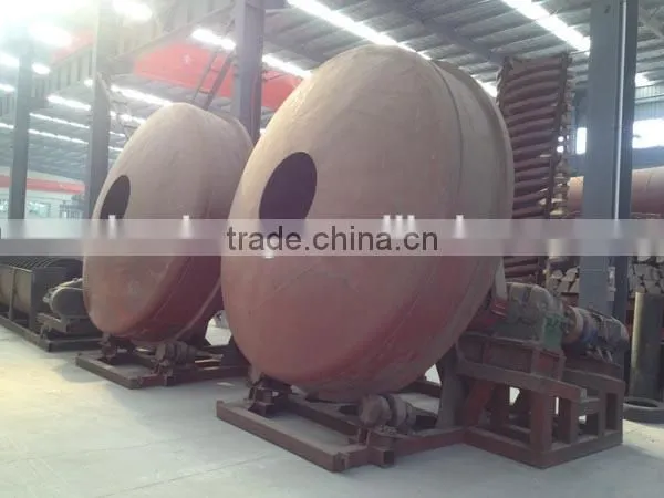 Hot Sale Pan Granulator Price photo-3