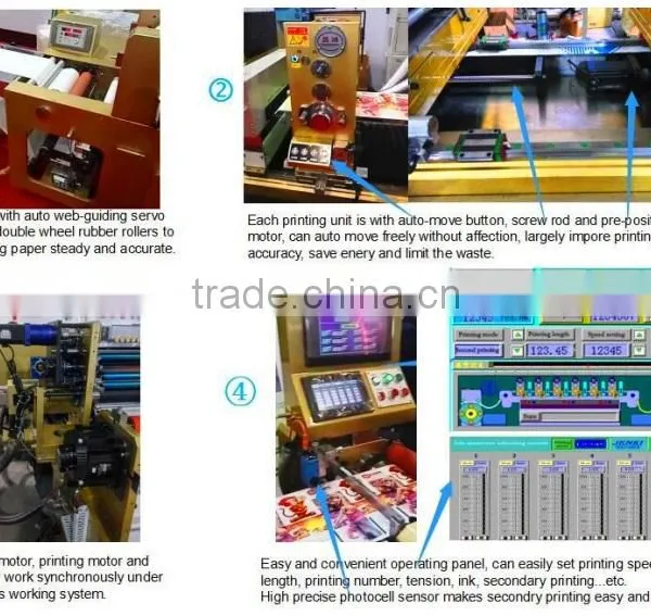 CH-300 Intermittent Rotary Printing Machine photo-2