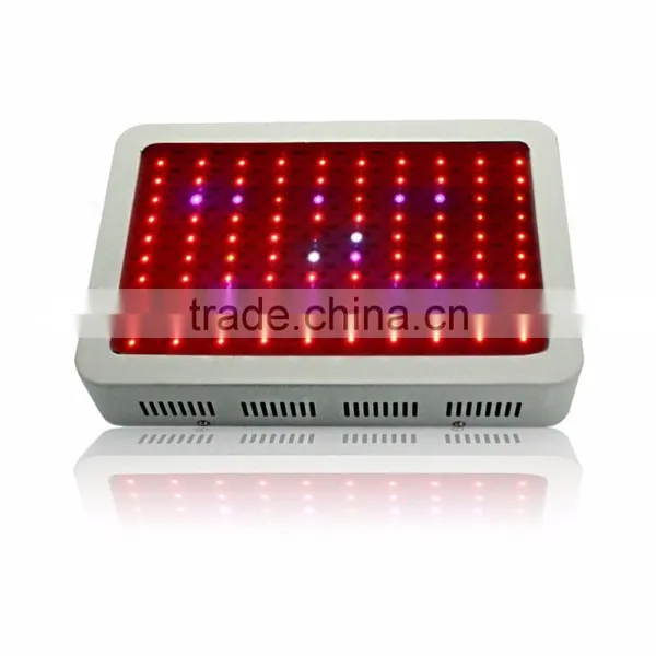 100 Watt GEHL 2016 Hot Sale Led Grow Light Spectrum King photo-6