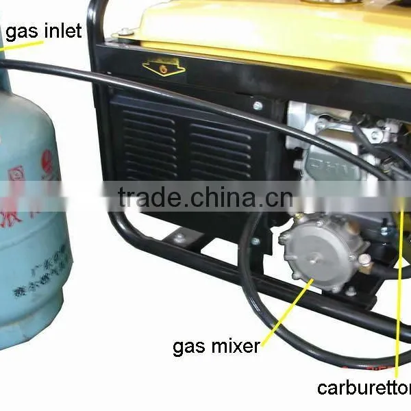 Lpg Generator Set Lpg Gas Generator Price From JLT-Power photo-3