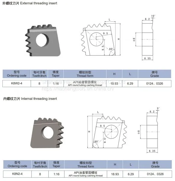 API Tubing Buttress Threading Inserts photo-2