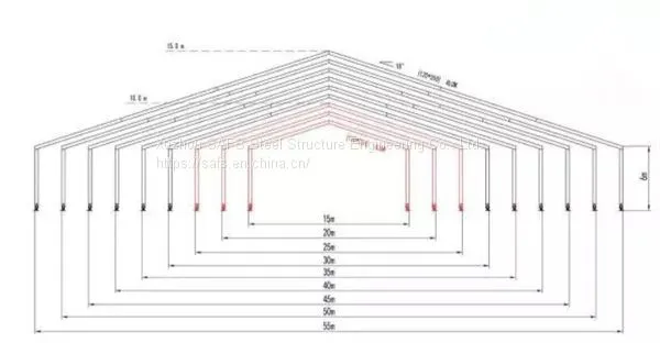 SAFS Structural Steel Prefabricated Roof Portal Steel Structure Warehouses
