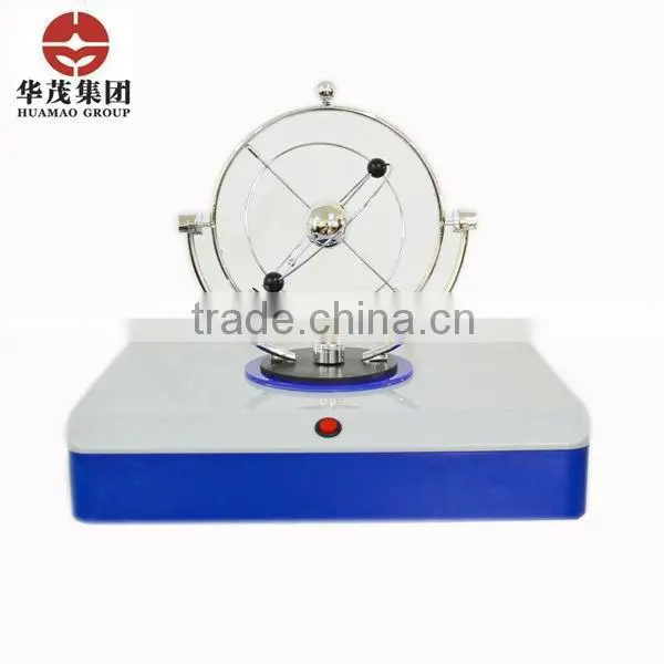 Three Dimensional Spherical Pendulum Demonstration