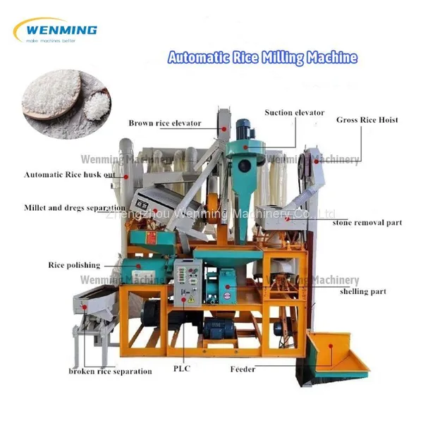 Full Automatic Rice Milling Machine Rice Grinding Machine Combined Rice Mill Plant Includign Rice Polishing Machine photo-2