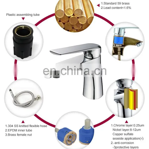 Unique Design Chinese Factory Hot Sale Hotel Home Antique Stainless Steel Wash Face Bath Basin Faucets photo-4