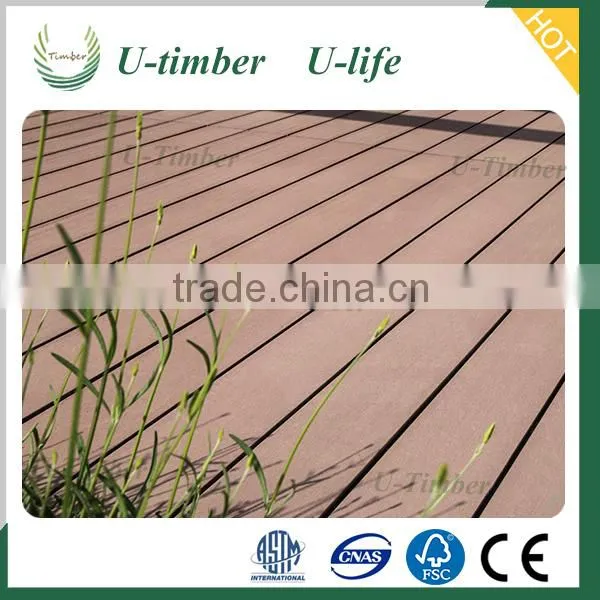 Hot Portable WPC Outdoor Flooring for Outdoor photo-5