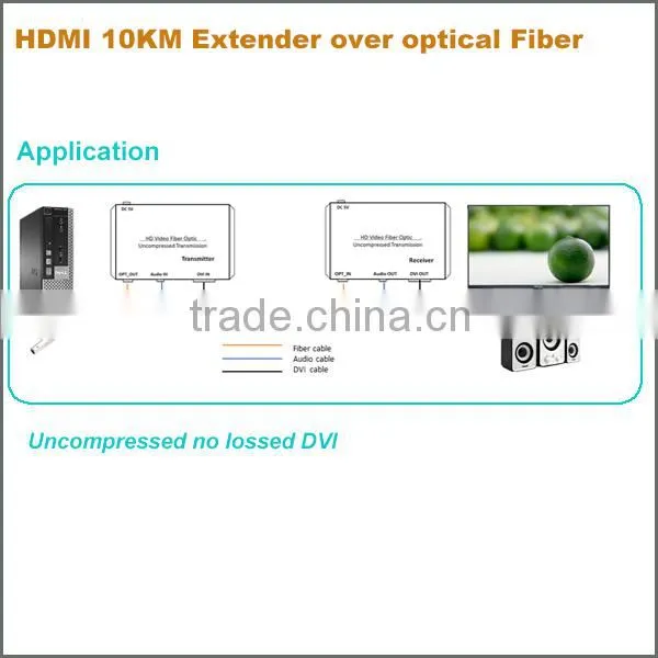 2016 Best Selling Uncompressede Lossless 10KM Optical Fiber DVI Extender photo-2