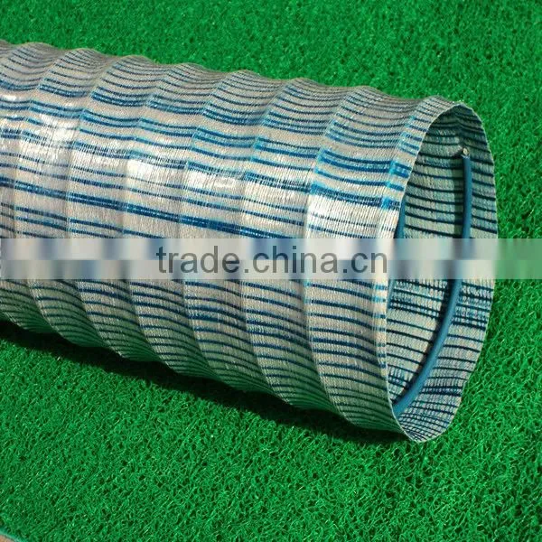 Flexible Hose photo-2