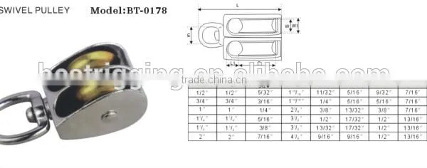 Industrial Small Pulley Manufacturer Metal Zinc Alloy Single Swivel Belt Pulley With Single Rigid Wheel photo-5
