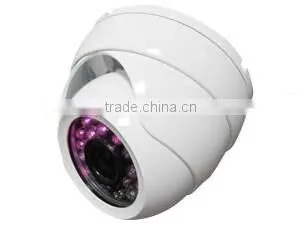 CCTV Camera PL-W24S700