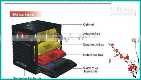 Newly Launch X431 Speciality Vehicle Diagnostic Tools