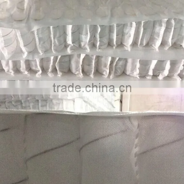 Pocket Springs Units for Mattress or Cushion, Sofa photo-3