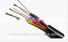 Syv Coaxial Cable Qr320 Made in China photo-2