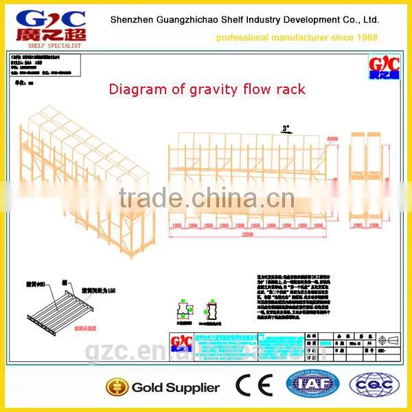 Made in China GZC-001 Heavy Duty Gravity Flow Steel Storage Racking photo-4