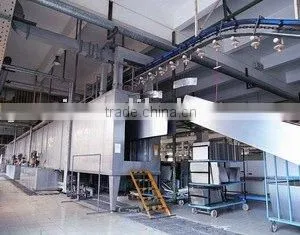 Powder Coating Line