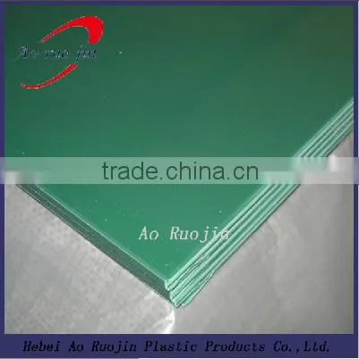ABS Plastic Sheet Thermoforming ABS Sheets for Vacuum Forming photo-6