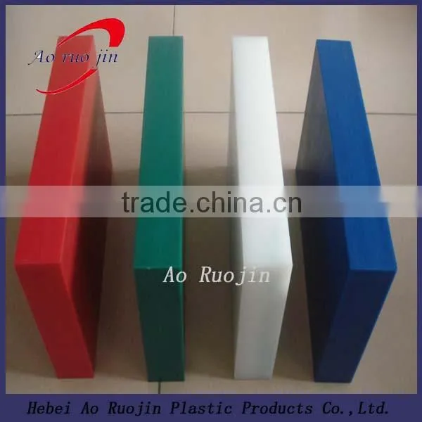 Transparent PE Plastic Sheet photo-6