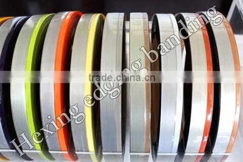 Hot Sale ABS Edge Banding photo-3