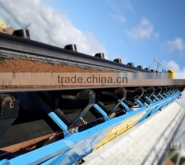 Large Capacity Chrome Ore Belt Conveyor , Chrome Ore Belt Conveyor for Metal Industry photo-3