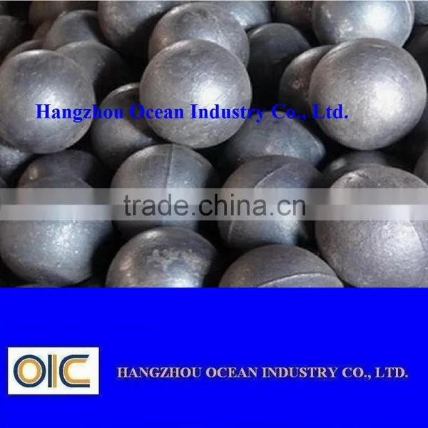Cast Grinding Media Balls/hot Rolling/forged Steel Balls for Ball Mill
