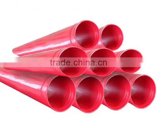 Fire Fighting System Sprinkler Steel Pipe photo-4