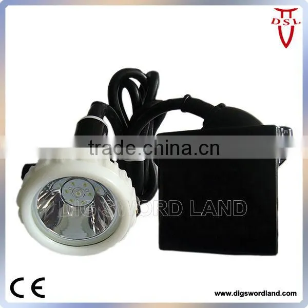 Miners Lamps for Sale