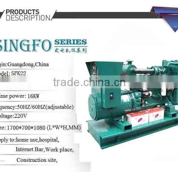Portable Diesel Generator Direct Buy China photo-6
