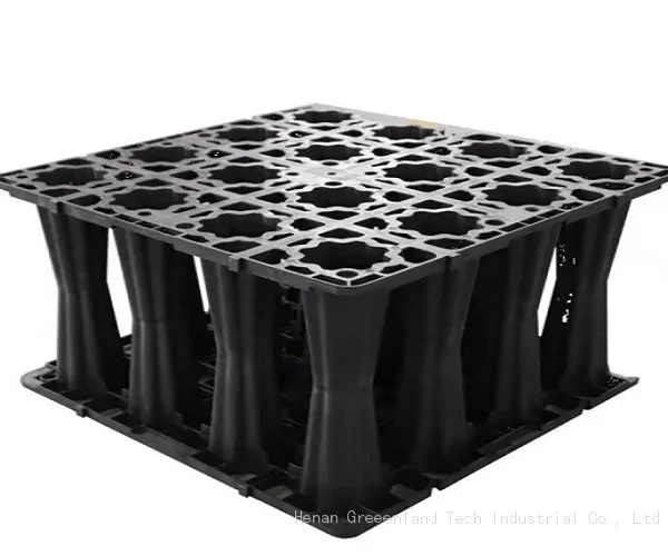 Sponge City Rainwater Management Modules